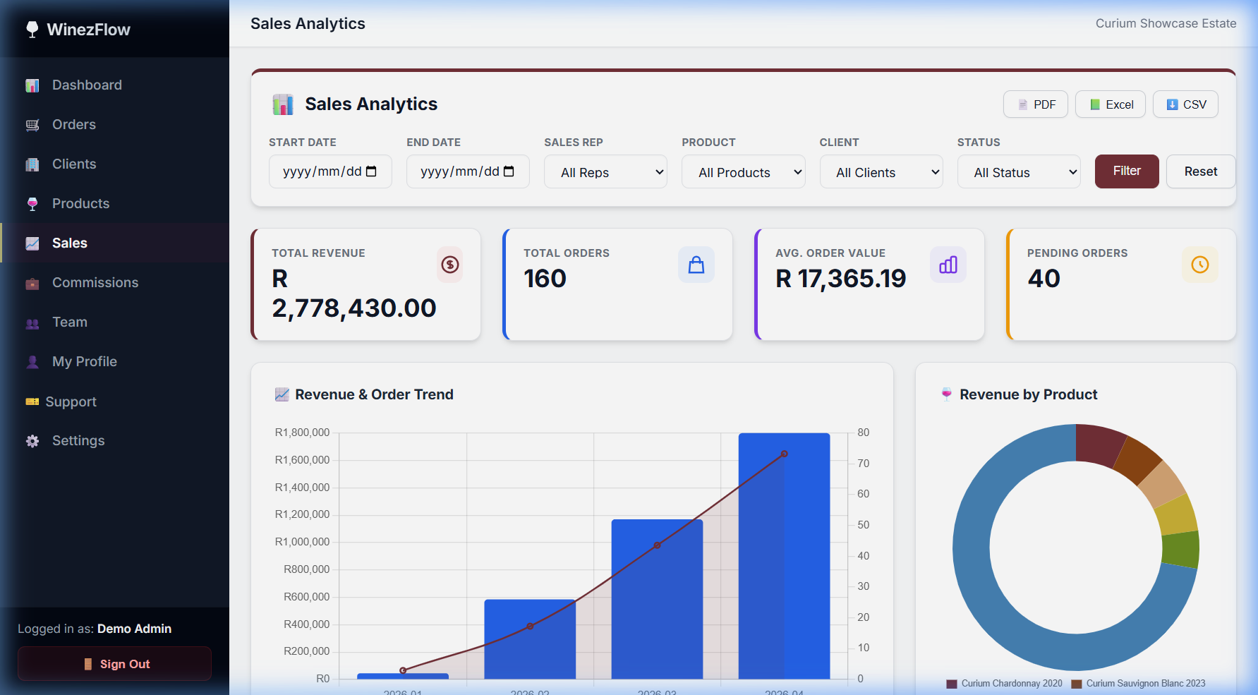 WinezFlow reports screen